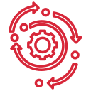 MDM Setup and Configuration