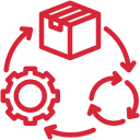 IT Lifecycle Services